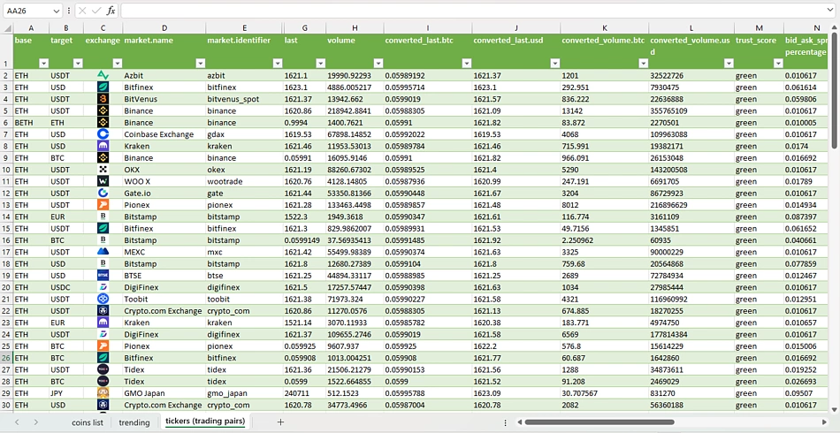 Get Crypto Prices for Multiple Coins Into Excel Using Power Query - bitcoinhelp.fun