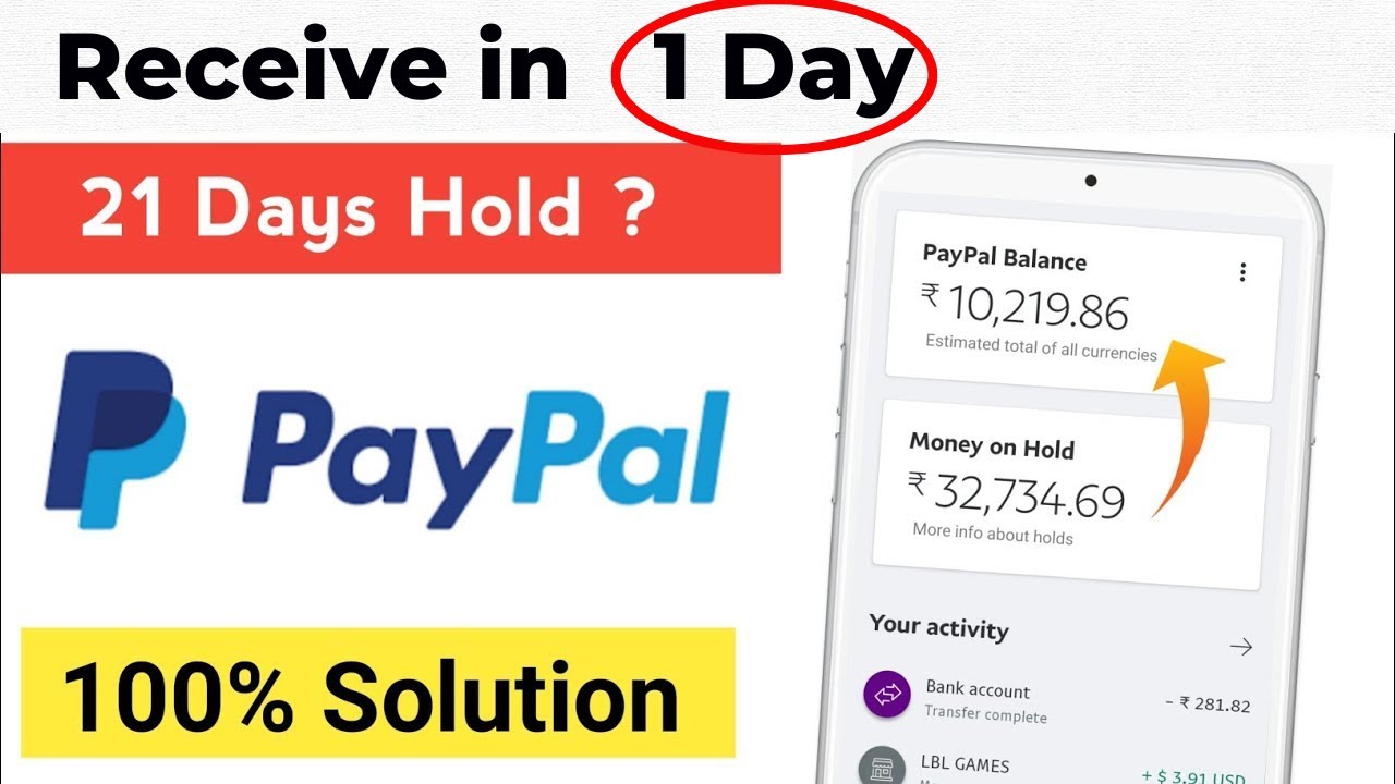 New PayPal account – payments on hold and accessing your money quicker | PayPal PH