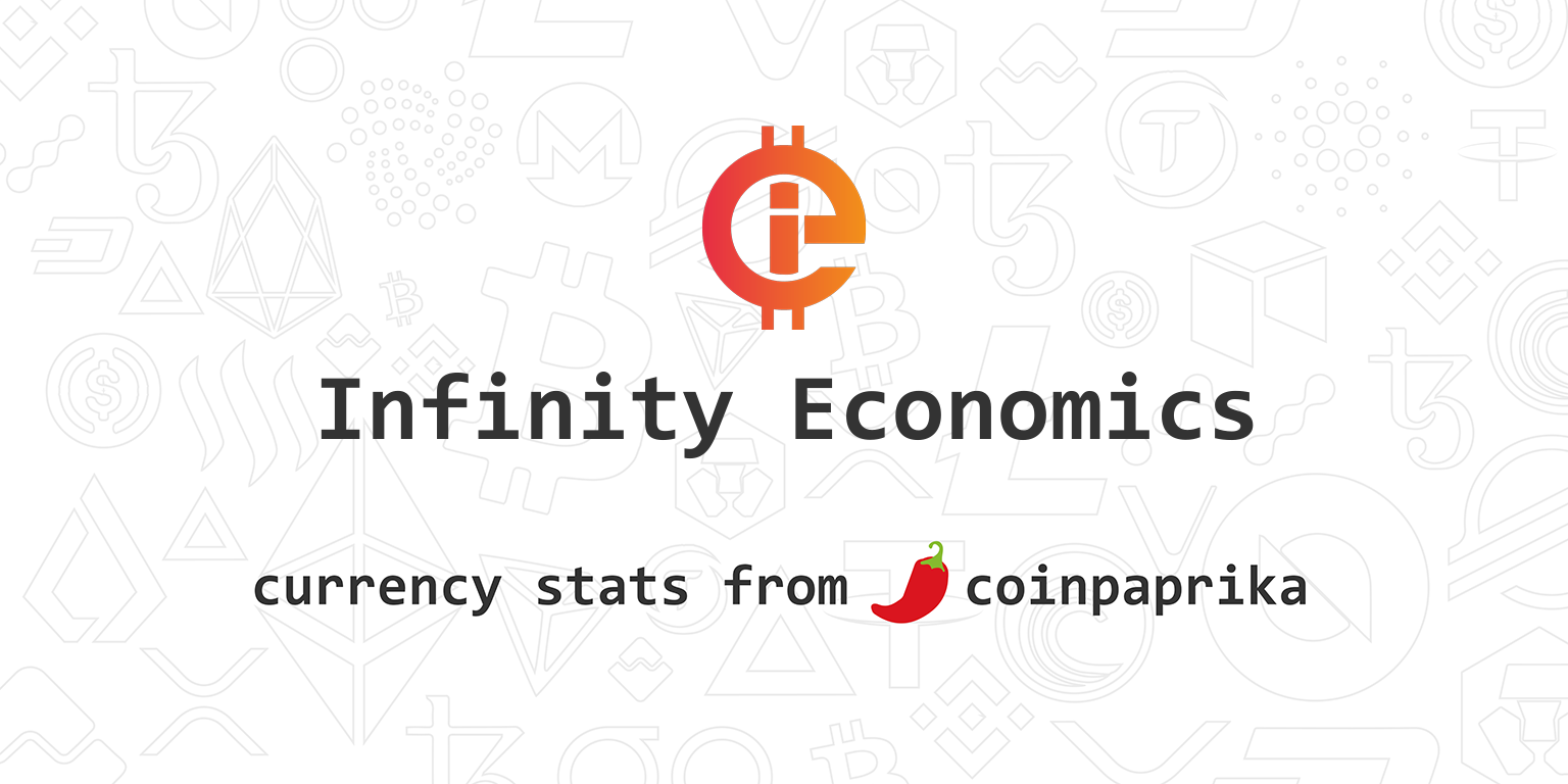 InfinityCoin Exchange – Reviews, Fees & Cryptos () | Cryptowisser