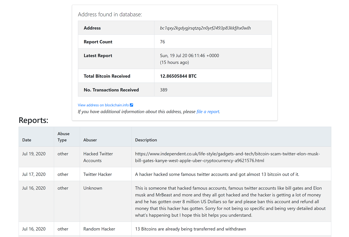 Bitcoin Wallet Address Lookup: Explained