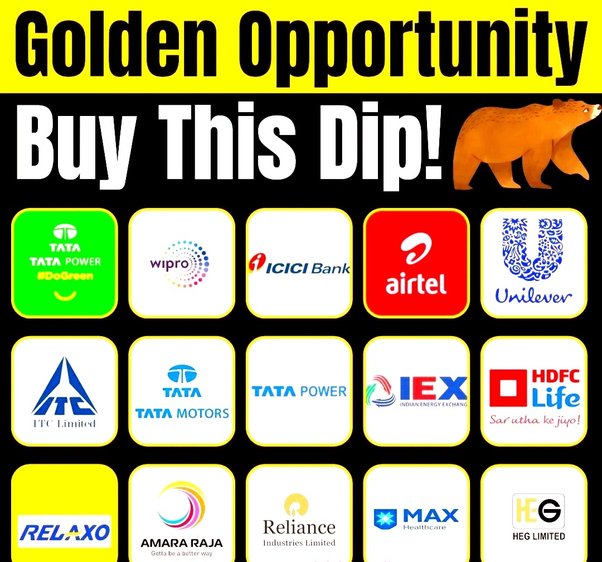 best companies to buy at dip - Screener