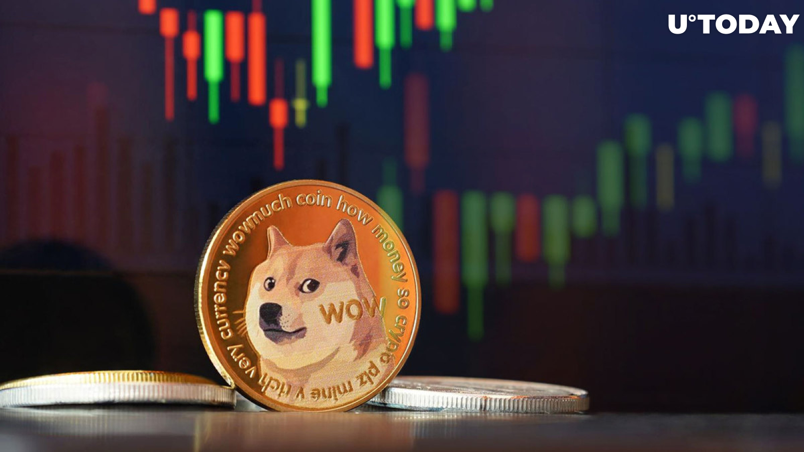 Dogecoin Price - DOGE Price Charts, Dogecoin News