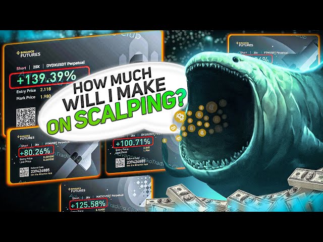 Explained: Crypto scalping and how it works