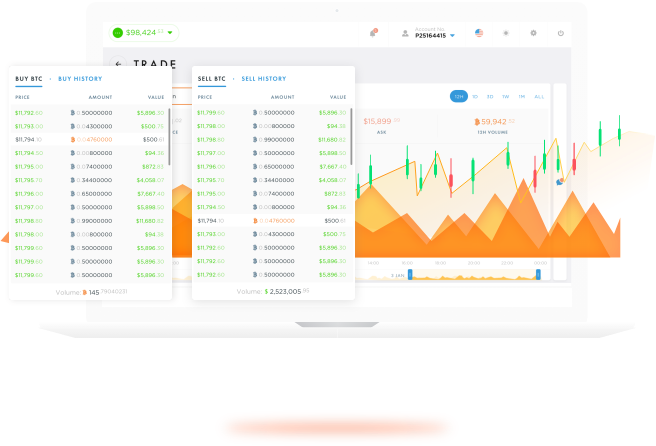 Tether USDt USD (USDT-USD) Price History & Historical Data - Yahoo Finance