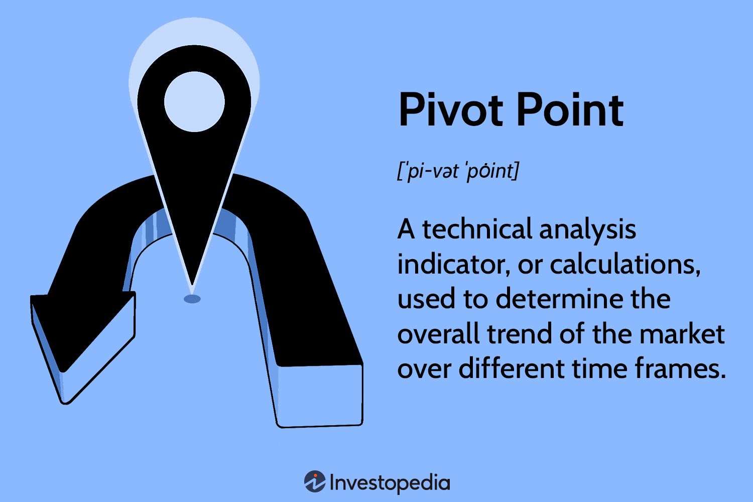 Pivot Point: Definition, Formulas, and How to Calculate