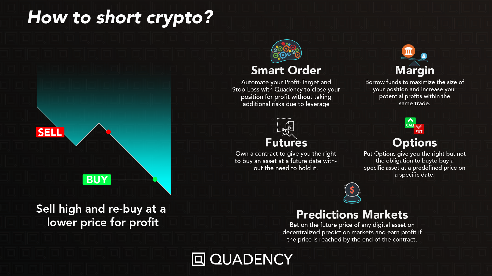 Short Position vs. Long Position: Ultimate Guide