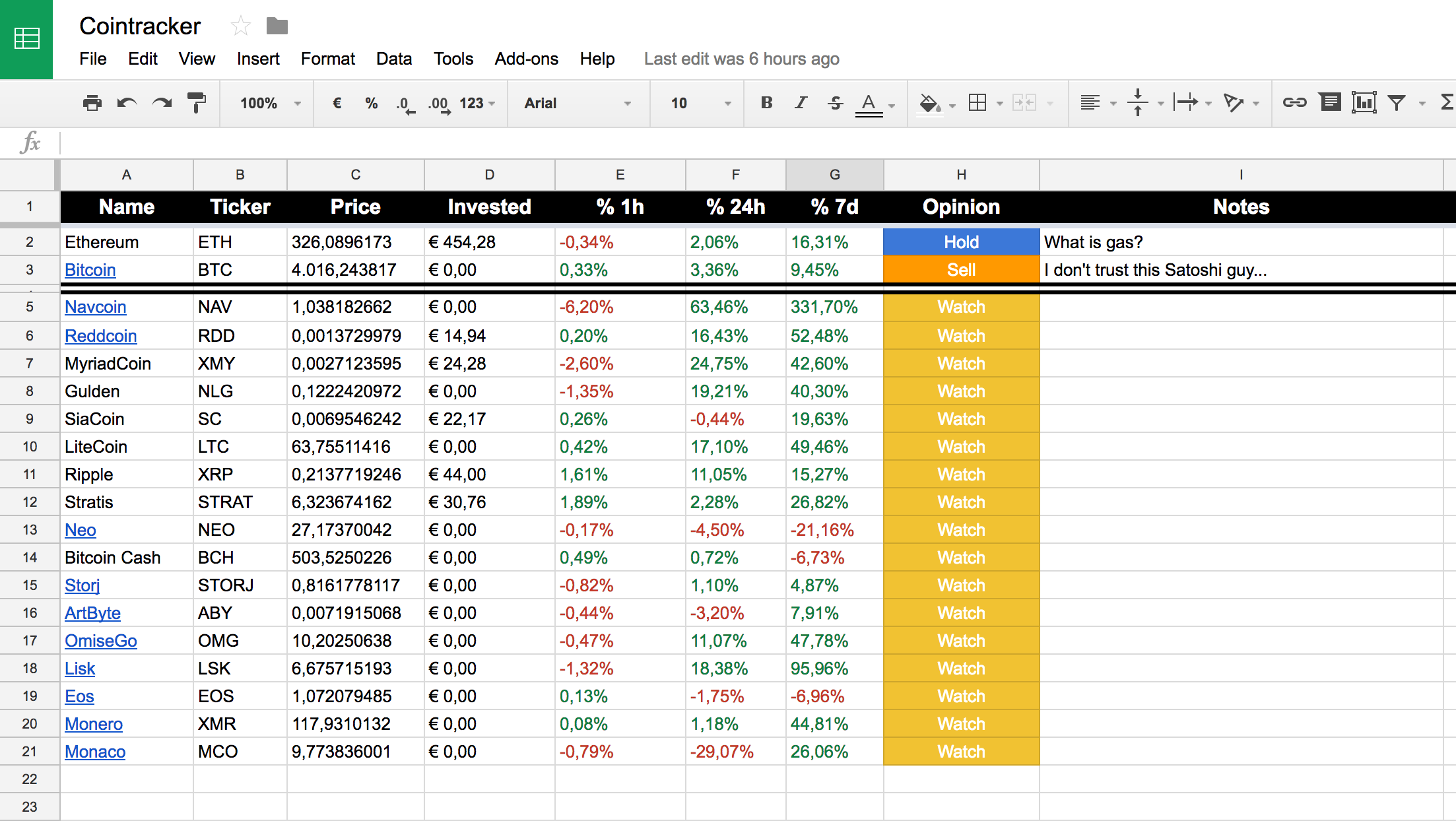 How to Create Your Own Excel Crypto Tracker in | CoinLedger