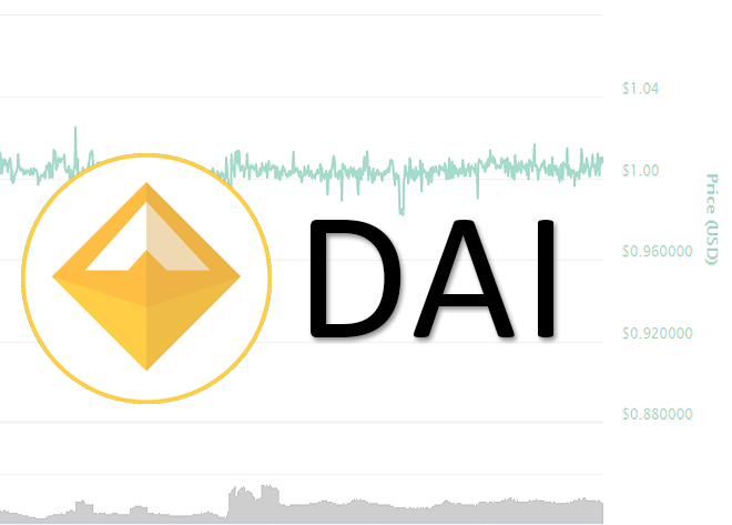 Dai Price Prediction: Is DAI a Good Coin to Hold?