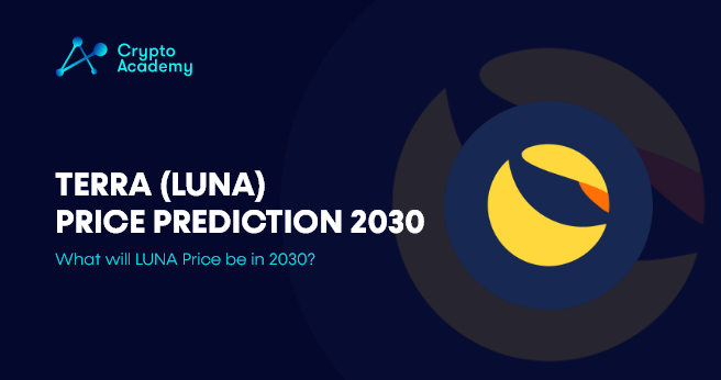 Luna (LUNA) Price Prediction , – | CoinCodex