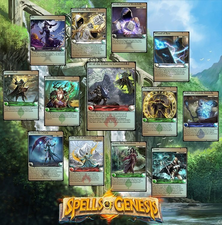 Spells of Genesis: Magic for the Core, Casual and Crypto | bitcoinhelp.fun