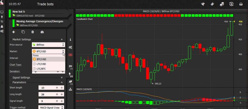 How to Make an Algo Trading Crypto Bot with Python (Part 1) – LearnDataSci