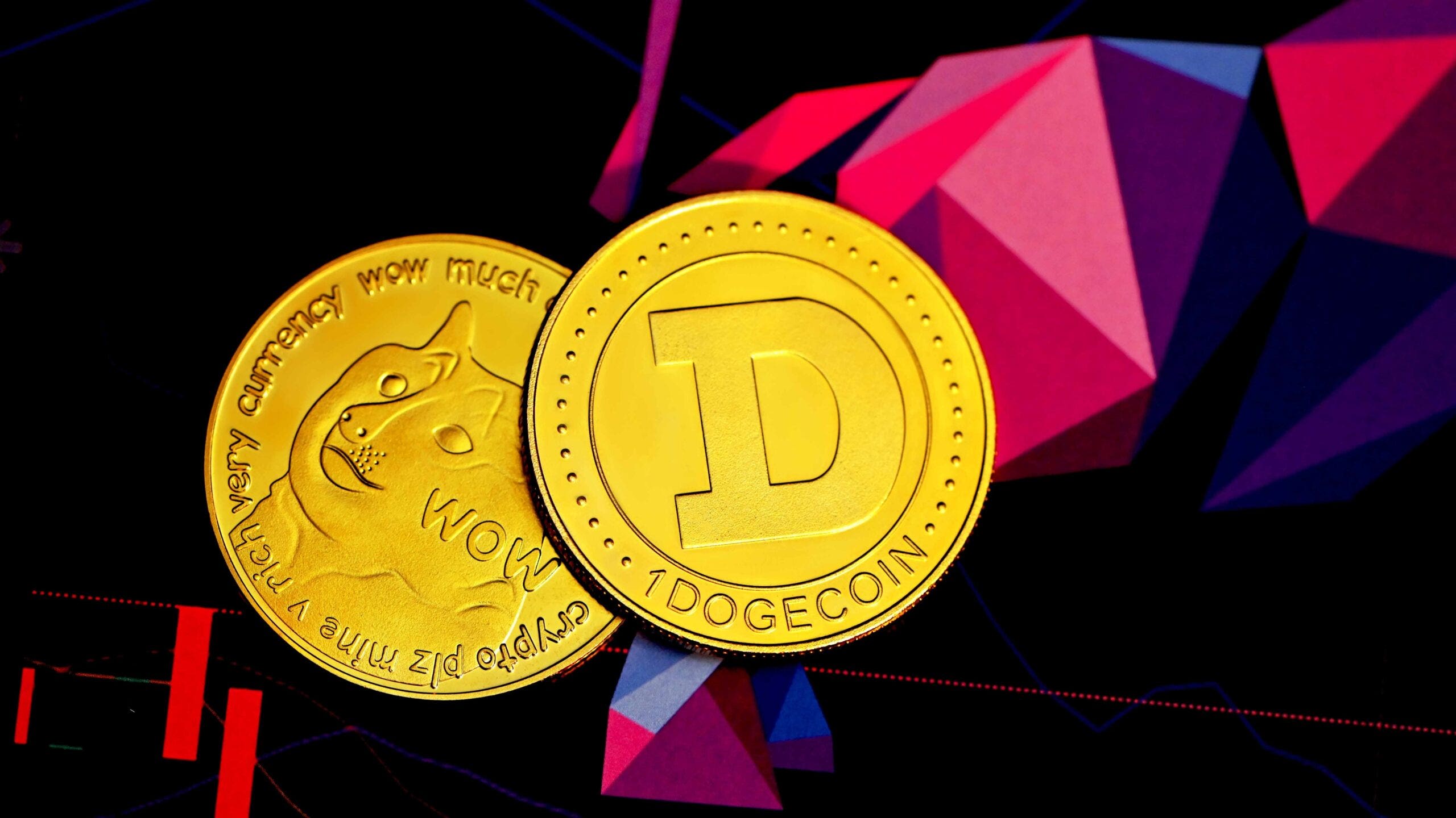 Dogecoin (DOGE) Price Prediction • to - Benzinga