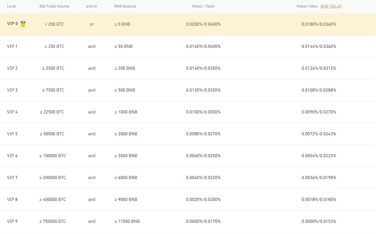 Ivan Titov - GoldRat - Trader's profile - MQL5 Algo Trading community