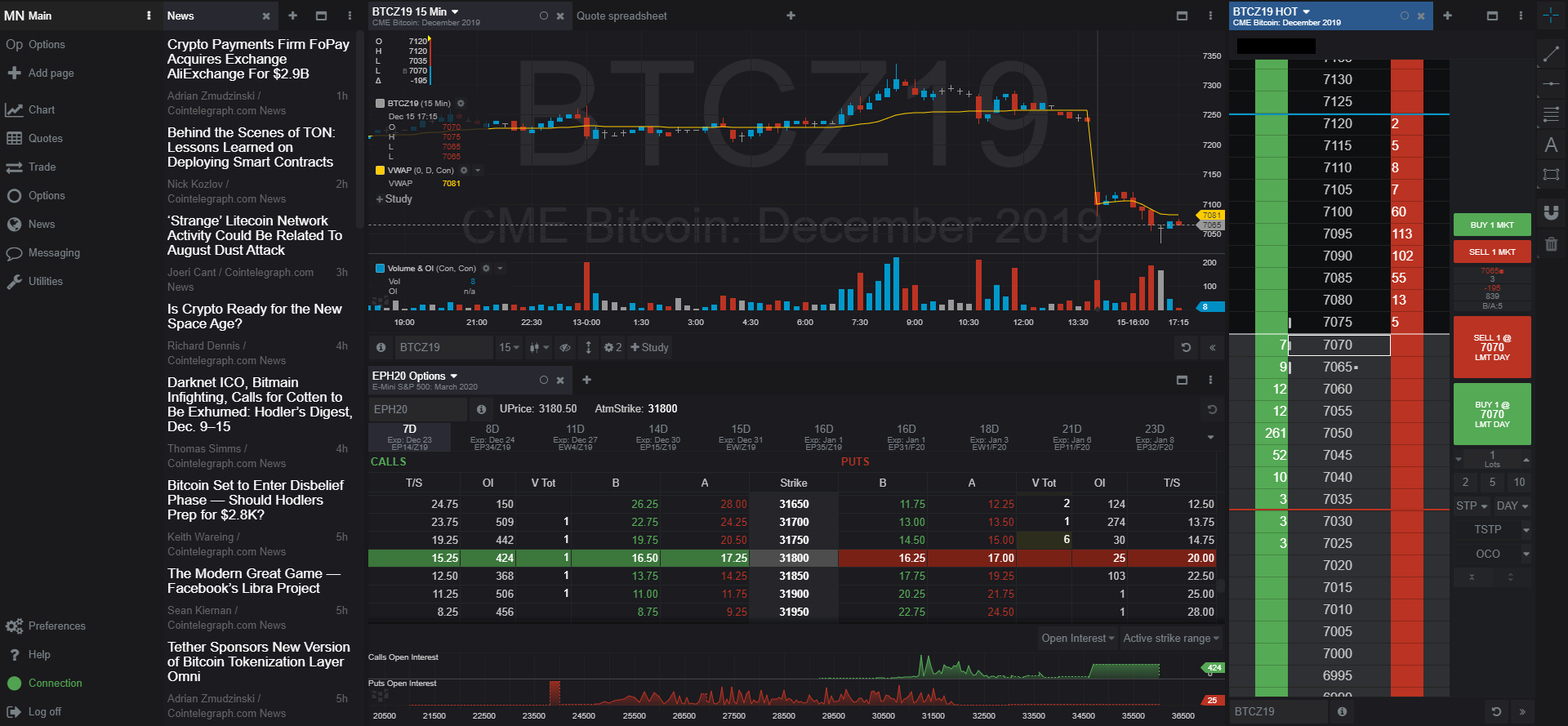 Bitcoin Options (): Complete Guide - All You Need To Know ✅