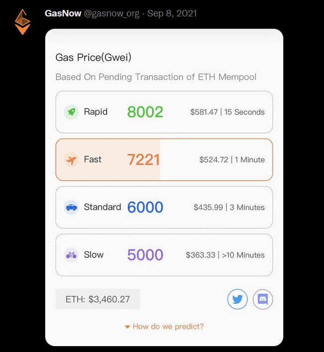 What Are Ethereum Gas Fees?