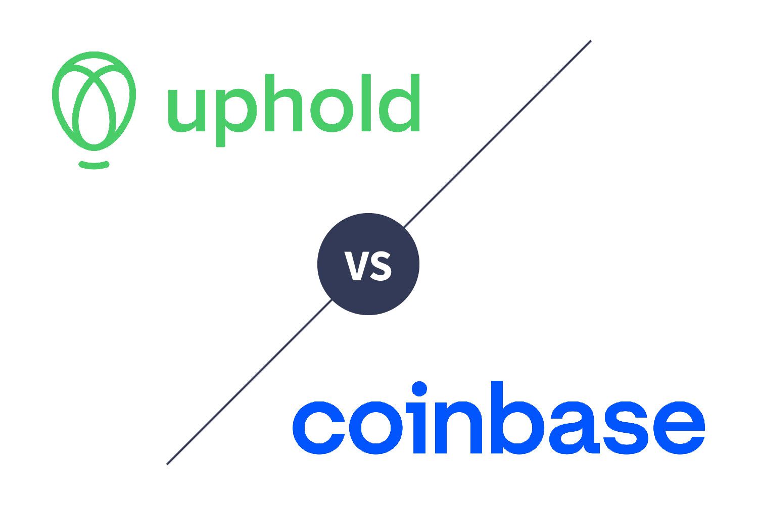 Coinbase Fees Explained [Complete Guide] - Crypto Pro