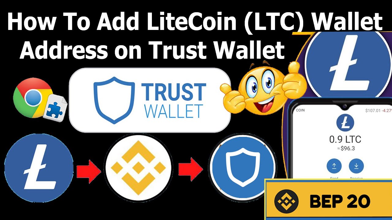 Litecoin Wallet Guide - How to Store, Send and Receive LTC Tokens | Coin Guru