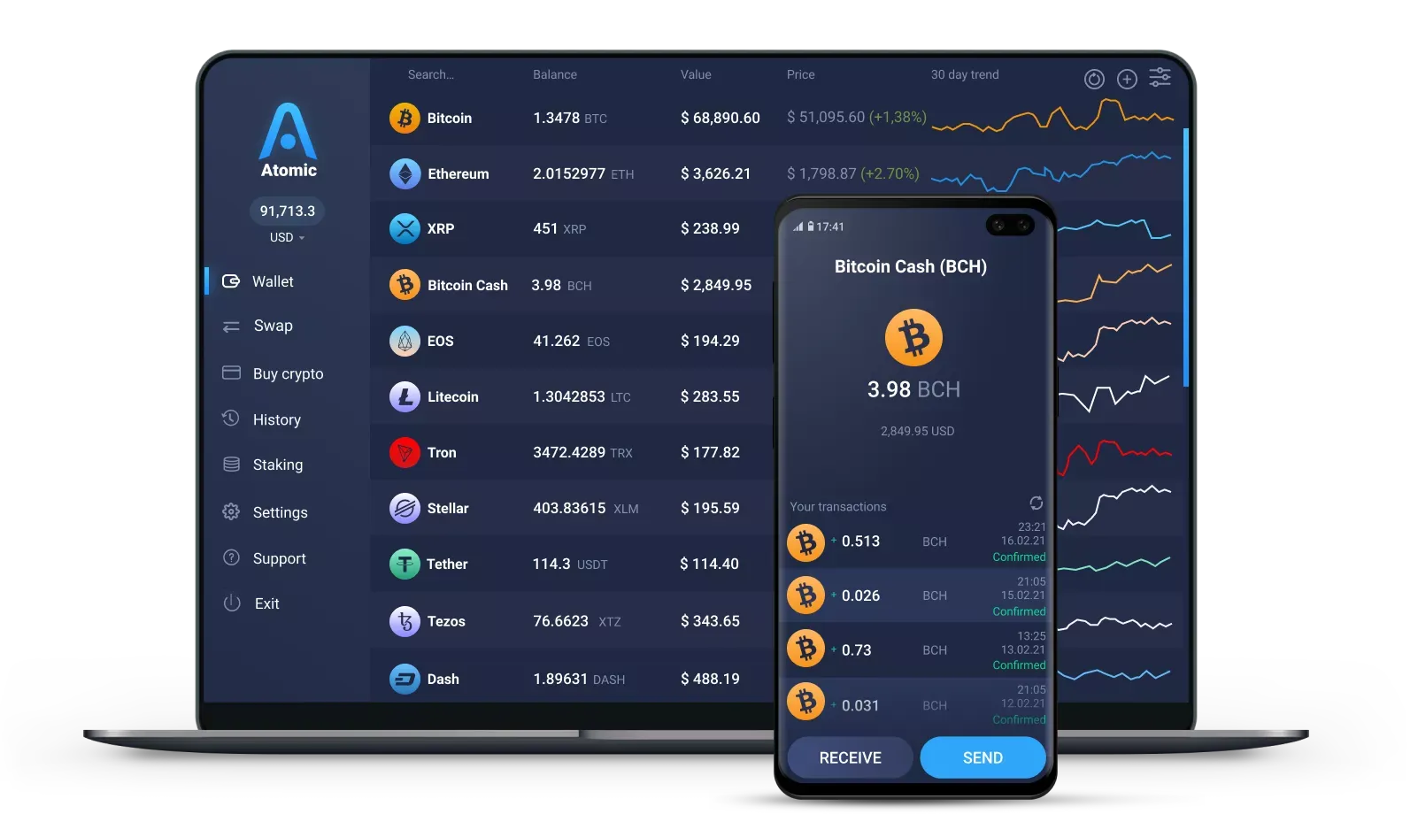 Bitcoin vs. Bitcoin Cash: What's the Difference?