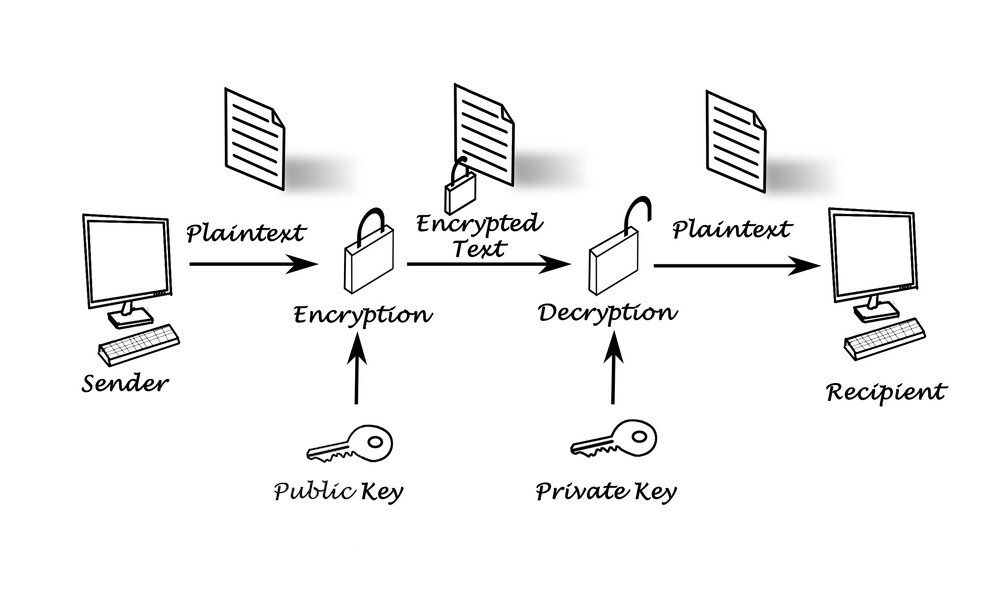 4. Keys, Addresses, Wallets - Mastering Bitcoin [Book]