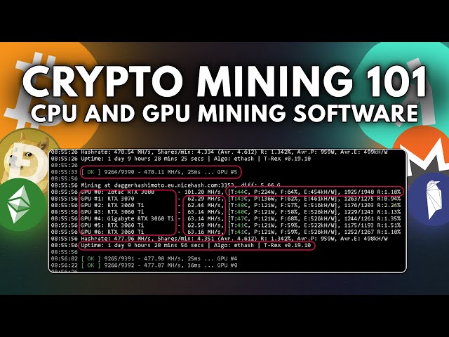 Best Bitcoin Mining Software for 