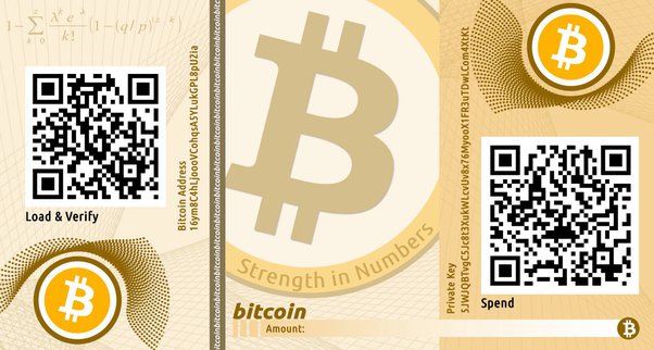 Paper wallet for Bitcoin