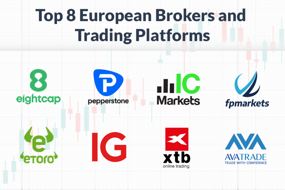 Forex Awards – The Best Forex Brokers 