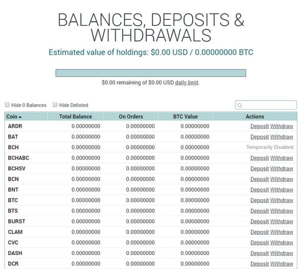 Poloniex Exchange Review (): Tradng Fees, App & KYC Process