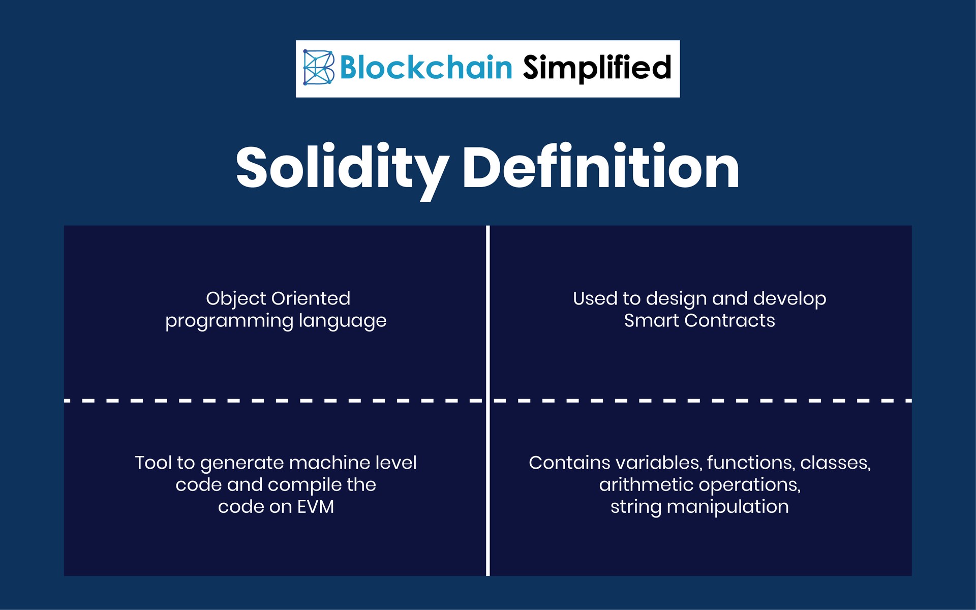 Solidity - Wikipedia