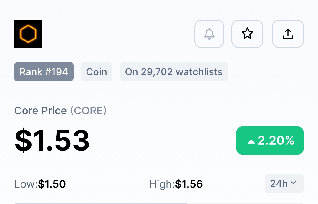 Core DAO Price Prediction up to $ by - CORE Forecast - 