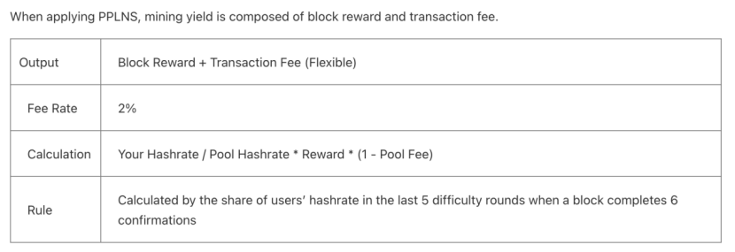 ViaBTC Mining Pool Review - Is It Safe or Scam?