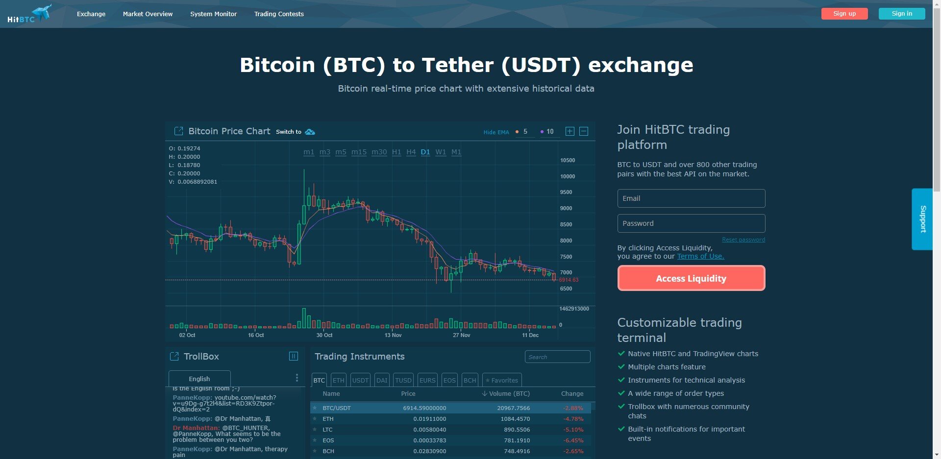 Kucoin exchange: fees, volume, charts and market trading