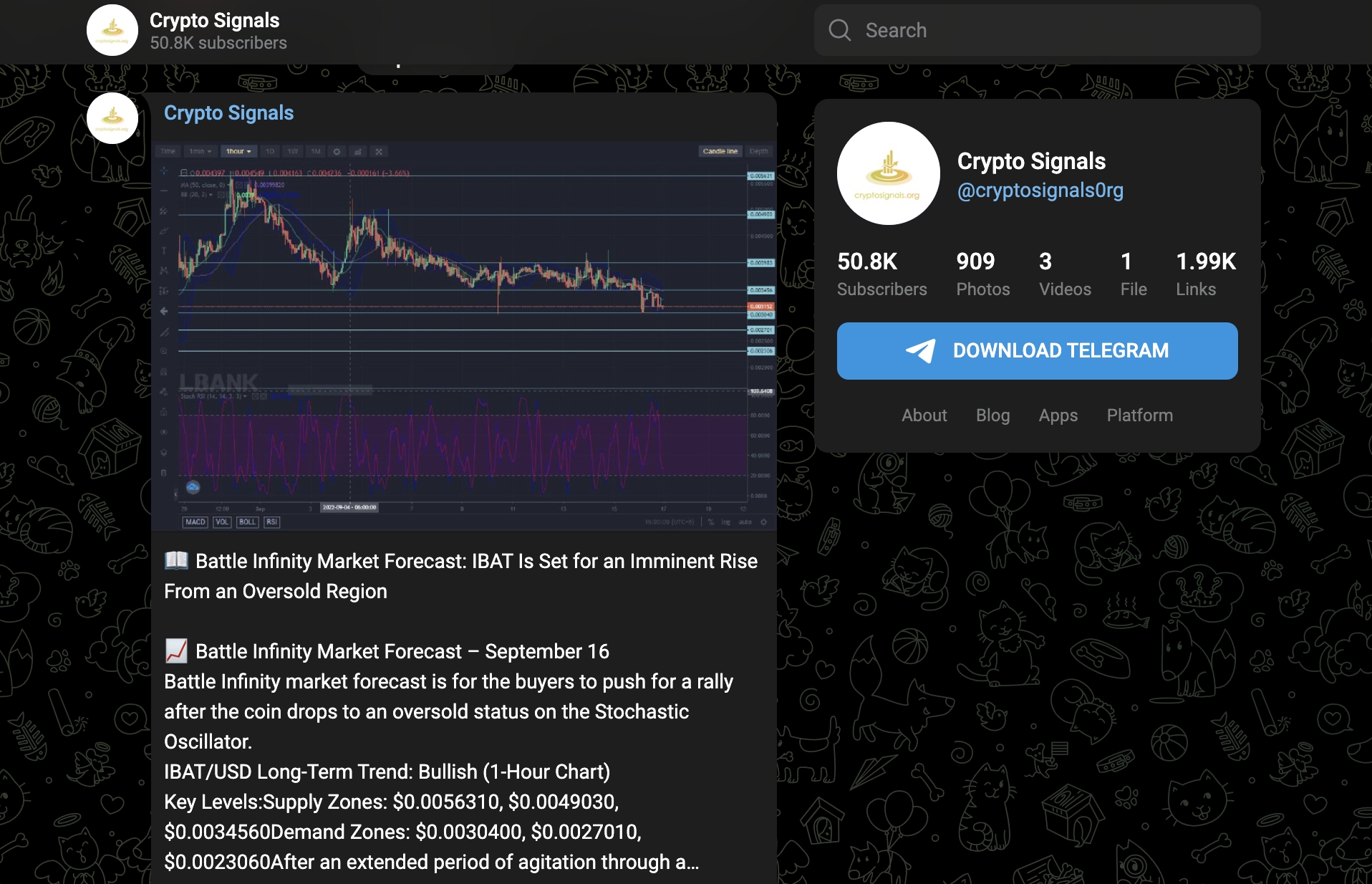 Free crypto signals on Twitter () - Trend Surfers