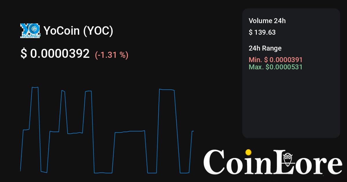 Yocoin Price Prediction , , - Is YOC a good investment?