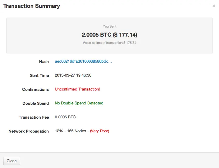 Blockchain Unconfirmed Transaction | Definition, Causes, Risks