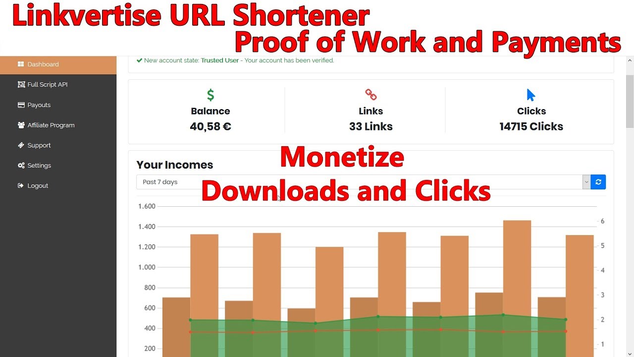 Best URL Shorteners To Earn Over $/month In 