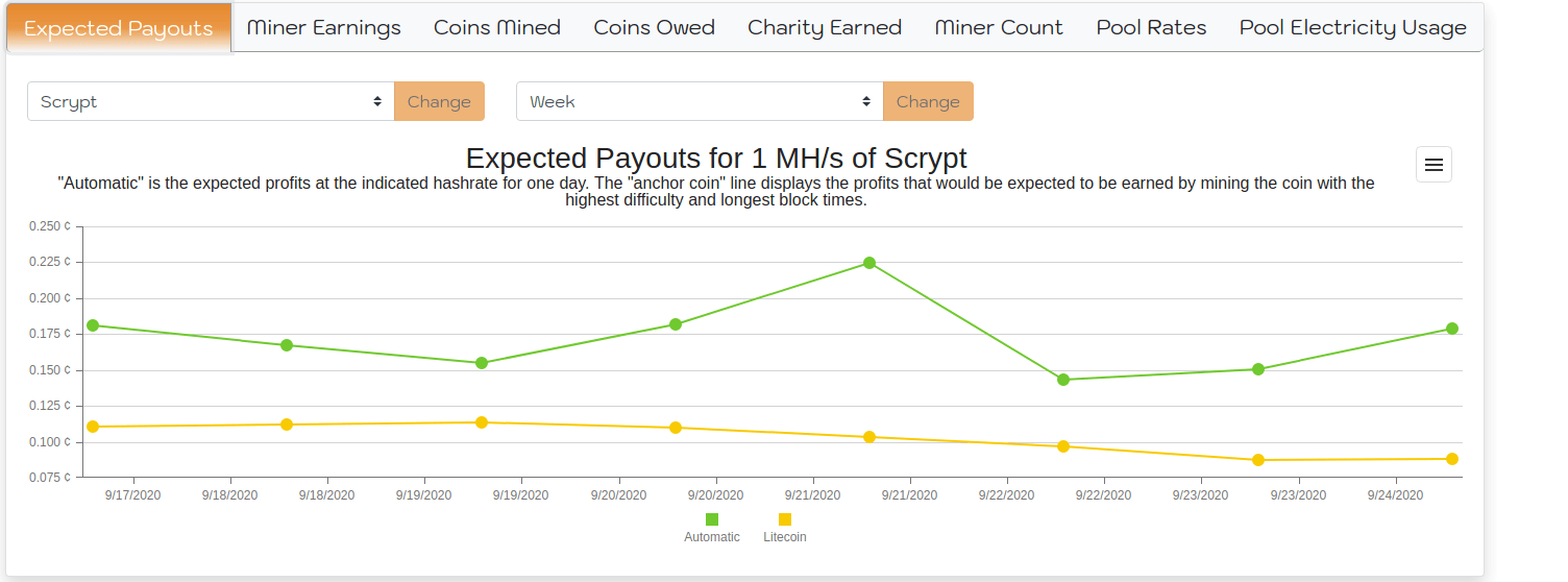 bitcoinhelp.fun SOLO Mining Pool - PoolBay