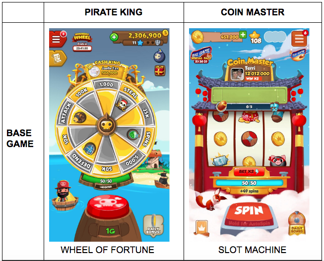 Coin Master Fishing-slots APK (Android Game) - Free Download