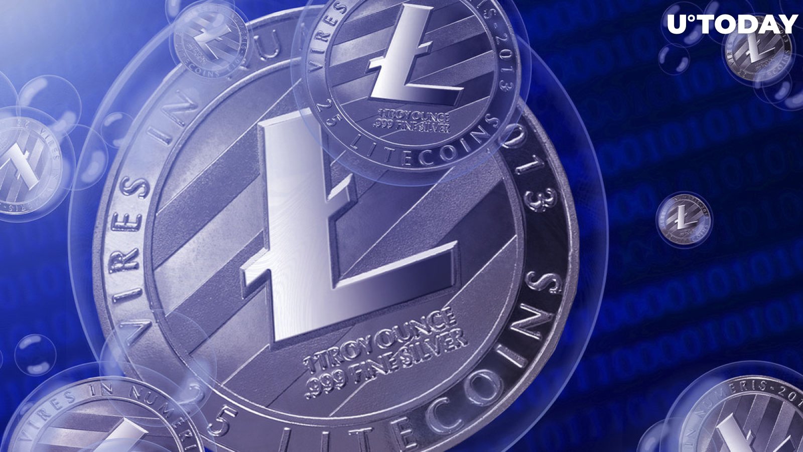 Litecoin USD (LTC-USD) Price, Value, News & History - Yahoo Finance