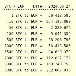 BCH to EUR (Bitcoin Cash to Euro) - BitcoinsPrice