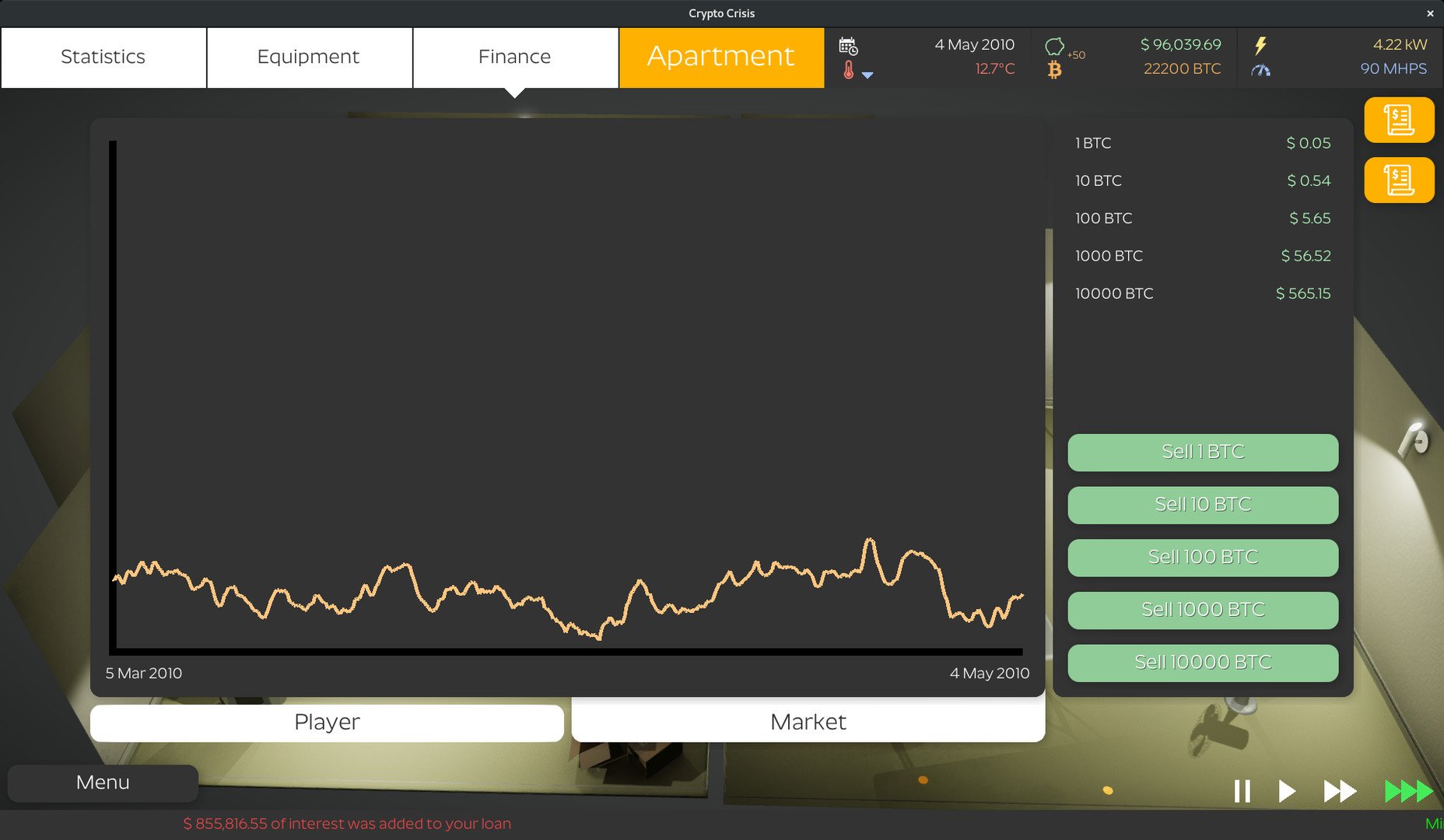 The Rise of Specialized Mining Equipment on Bitcoin - CoinDesk