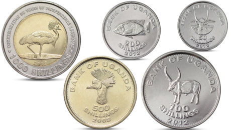 UGX (Ugandan Shilling): Overview, History, and Current Economy