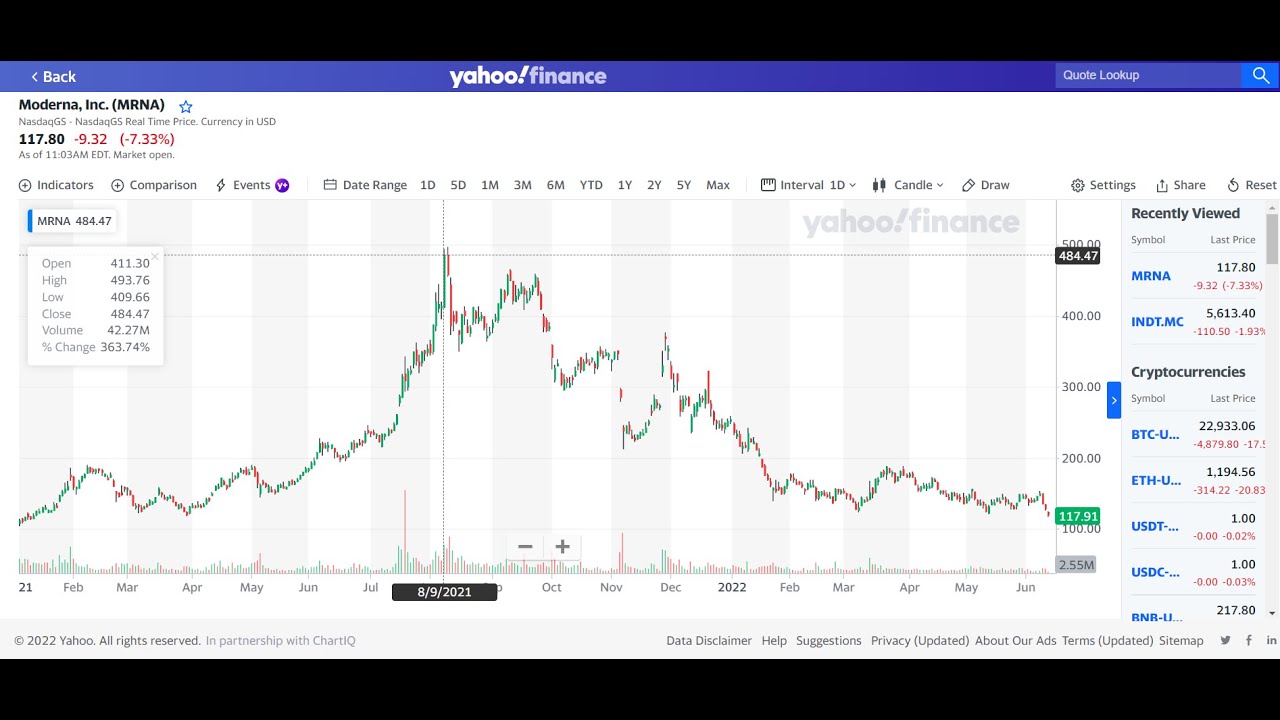 Bybit launches the Bybit Card in Australia - ThePaypers