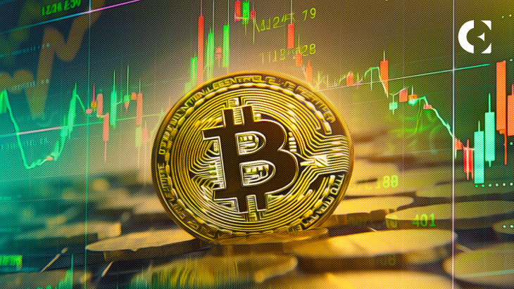 Bitcoin (BTC) Price Prediction , – | CoinCodex