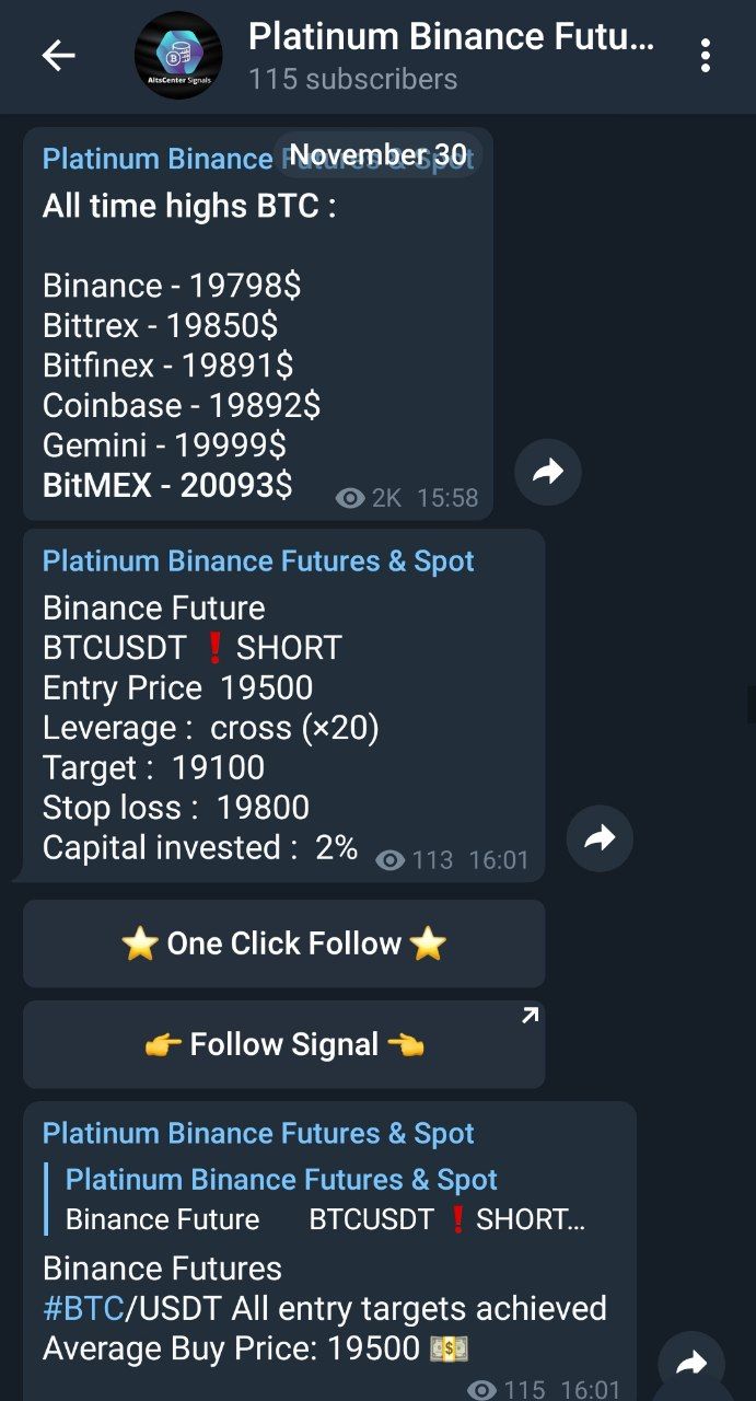 Binance Futures Signal - Crypto Signals supported by Cornix Bot - Home