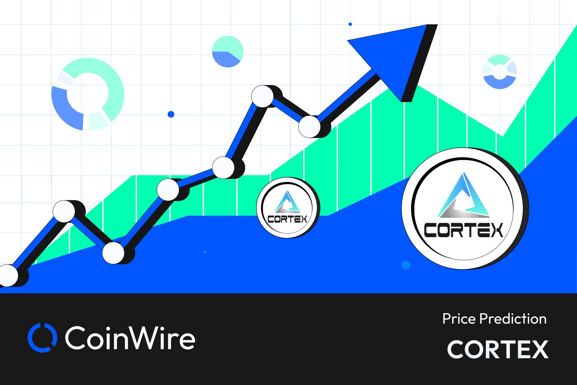 Cortex BTC (CTXC-BTC) Price, Value, News & History - Yahoo Finance