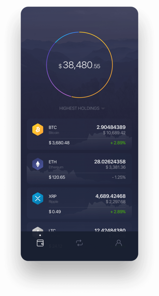 Exodus Wallet Full Review: Pros and Cons, Fees - ReadBTC