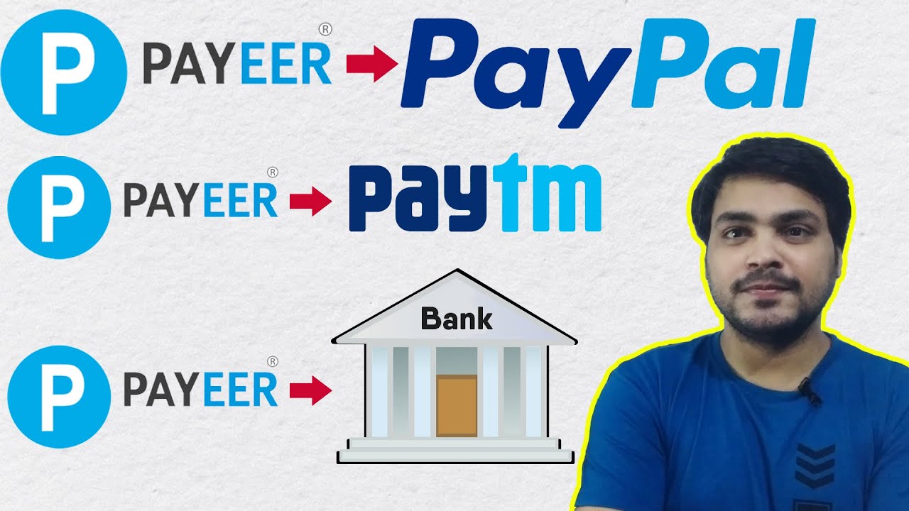 Sent money from Payeer to Revolut Mastercard - Revolut Community