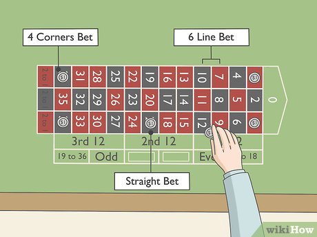 Can maths help you win at roulette?