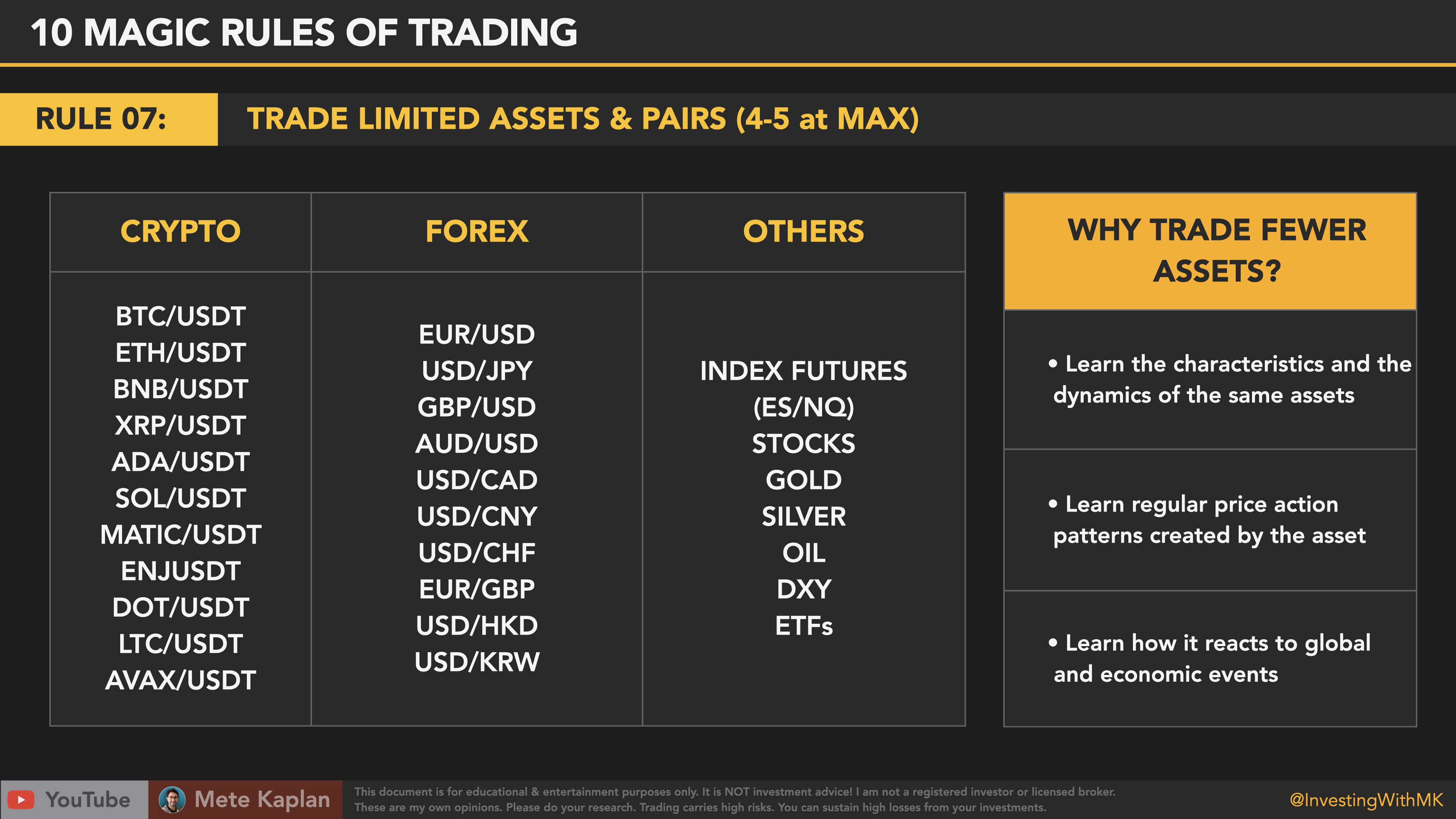 How To Day Trade Crypto: Unlocking $ A Day Profits 