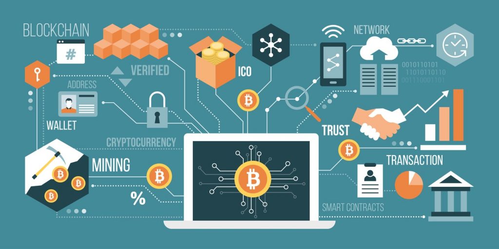 Cryptocurrency Basics: Pros, Cons and How It Works - NerdWallet